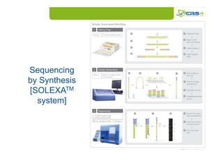 High throughput genotyping e next generation sequencing | PDF