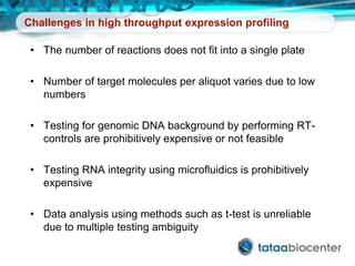 Challenges in high throughput expression profiling
• The number of reactions does not fit into a single plate
• Number of target molecules per aliquot varies due to low
numbers
• Testing for genomic DNA background by performing RT-
controls are prohibitively expensive or not feasible
• Testing RNA integrity using microfluidics is prohibitively
expensive
• Data analysis using methods such as t-test is unreliable
due to multiple testing ambiguity
 