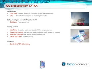 QC products from TATAA
Gene panels
• Truly Stem Validated primers for 13 markers for stem cell differentiation
• CTC GrandPerformance panel for circulating tumor cells
CelluLyser Lysis and cDNA Synthesis Kit
• CelluLyser For single cell lysis
Quality control
• ValidPrime to test the quality of analyzed mRNA in complex samples
• Exogenous controls DNA and RNA spikes to estimate yields and test for inhibition
• InterPlate calibrator kit to remove variation between runs
• DAMP and ERR to test RNA integrity
Software
• GenEx for qPCR data mining
 