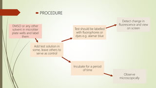  PROCEDURE
DMSO or any other
solvent in microtiter
plate wells and label
them
Add test solution in
some, leave others to
serve as control
Test should be labelled
with fluorophores or
dyes e.g. alamar blue
Observe
microscopically
Incubate for a period
of time
Detect change in
fluorescence and view
on screen
 