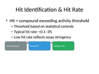 High_Throughput_Screening_HTS_Enhanced.pptx