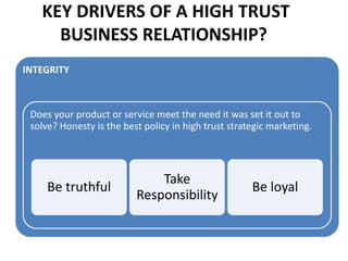 Building High Trust Business Relationship | PPTX