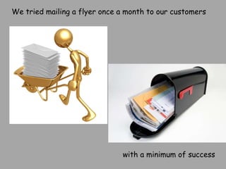 We tried mailing a flyer once a month to our customers with a minimum of success 