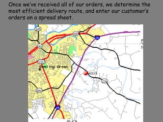 Once we’ve received all of our orders, we determine the most efficient delivery route, and enter our customer‘s orders on a spread sheet. 