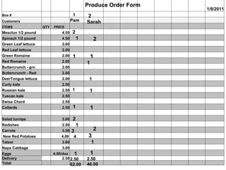 Produce Order Form 1 Pam 2 1 1 1 1 2 1 3 4 1 2.50 62.00 2 Sarah 2 1 1 1 1 1 2 3 1 1 2.50 46.00                      1/8/2011 Box #                       Customers                       ITEMS QTY PRICE                   Mesclun 1/2 pound   4.50                   Spinach 1/2 pound   4.50                   Green Leaf lettuce   2.00                   Red Leaf lettuce   2.00                   Green Romaine   2.00                   Red Romaine   2.00                   Buttercrunch - grn   2.00                   Buttercrunch - Red   2.00                   DeerTongue lettuce   2.00                   Curly kale   2.50                   Russian kale   2.50                   Tuscan kale . 2.50                   Swiss Chard   2.50                   Collards   2.50                                           Salad turnips   3.00                   Radishes   2.50                   Carrots   3.50                     New Red Potatoes      4.00                   Tatsoi   3.00                   Napa Cabbage   3.00                   Eggs   4.00/doz                   Delivery   2.50                   Total                       