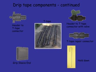 Drip tape components - continued Header to T-tape connector Header to T-tape connector with valve T-tape Grip Sleeve End Hold down T-tape repair connector