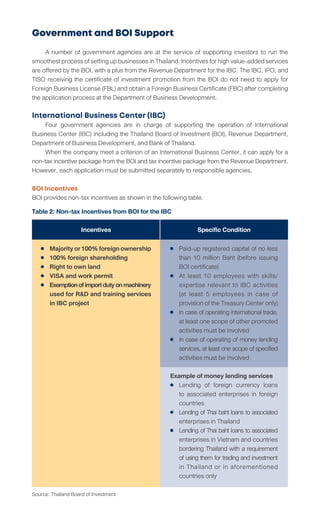 Government and BOI Support
	
	 A number of government agencies are at the service of supporting investors to run the
smoothestprocessofsettingupbusinessesinThailand.Incentivesforhighvalue-addedservices
are offered by the BOI, with a plus from the Revenue Department for the IBC. The IBC, IPO, and
TISO receiving the certificate of investment promotion from the BOI do not need to apply for
Foreign Business License (FBL) and obtain a Foreign Business Certificate (FBC) after completing
the application process at the Department of Business Development.
International Business Center (IBC)
	 Four government agencies are in charge of supporting the operation of International
Business Center (IBC) including the Thailand Board of Investment (BOI), Revenue Department,
Department of Business Development, and Bank of Thailand.
	 When the company meet a criterion of an International Business Center, it can apply for a
non-tax incentive package from the BOI and tax incentive package from the Revenue Department.
However, each application must be submitted separately to responsible agencies.
BOI Incentives
BOI provides non-tax incentives as shown in the following table.
Source: Thailand Board of Investment
	 Majorityor100%foreignownership
	 100% foreign shareholding
	 Right to own land
	 VISA and work permit
	 Exemptionofimportdutyonmachinery
	 used for R&D and training services
	 in IBC project
	 Paid-up registered capital of no less
	 than 10 million Baht (before issuing
	 BOI certificate)
	 At least 10 employees with skills/
	 expertise relevant to IBC activities
	 (at least 5 employees in case of
	 provisionoftheTreasuryCenteronly)
	 In case of operating international trade,
	 at least one scope of other promoted
	 activities must be involved
	 In case of operating of money lending
	 services,atleastonescopeofspecified
	 activities must be involved
Example of money lending services
	 Lending of foreign currency loans
	 to associated enterprises in foreign
	countries
	 Lending of Thai baht loans to associated
	 enterprises in Thailand
	 Lending of Thai baht loans to associated
	 enterprises in Vietnam and countries
	 bordering Thailand with a requirement
	 of using them for trading and investment
	 in Thailand or in aforementioned
	 countries only
Incentives Specific Condition
Table 2: Non-tax Incentives from BOI for the IBC
 