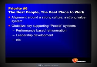 HR’s value is determined by the level of organizational maturity
 