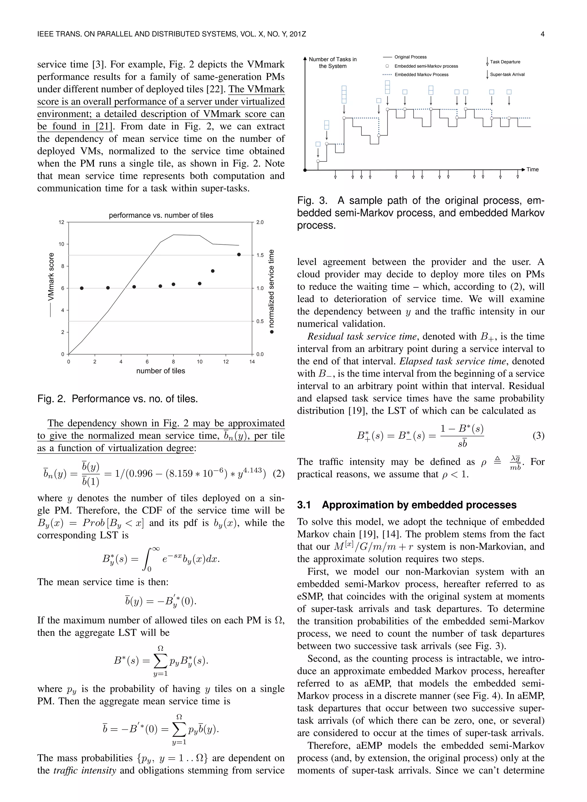 IEEE TRANS. ON PARALLEL AND DISTRIBUTED SYSTEMS, VOL. X, NO. Y, 201Z 4
service time [3]. For example, Fig. 2 depicts the VMmark
performance results for a family of same-generation PMs
under different number of deployed tiles [22]. The VMmark
score is an overall performance of a server under virtualized
environment; a detailed description of VMmark score can
be found in [21]. From date in Fig. 2, we can extract
the dependency of mean service time on the number of
deployed VMs, normalized to the service time obtained
when the PM runs a single tile, as shown in Fig. 2. Note
that mean service time represents both computation and
communication time for a task within super-tasks.
performance vs. number of tiles
0 2 4 6 8 10 12 14
0
2
4
6
8
10
12
0.0
0.5
1.0
1.5
2.0
normalizedservicetime
number of tiles
VMmarkscore
Fig. 2. Performance vs. no. of tiles.
The dependency shown in Fig. 2 may be approximated
to give the normalized mean service time, bn(y), per tile
as a function of virtualization degree:
bn(y) =
b(y)
b(1)
= 1/(0.996 − (8.159 ∗ 10−6
) ∗ y4.143
) (2)
where y denotes the number of tiles deployed on a sin-
gle PM. Therefore, the CDF of the service time will be
By(x) = Prob [By < x] and its pdf is by(x), while the
corresponding LST is
B∗
y(s) =
∞
0
e−sx
by(x)dx.
The mean service time is then:
b(y) = −B ∗
y (0).
If the maximum number of allowed tiles on each PM is Ω,
then the aggregate LST will be
B∗
(s) =
Ω
y=1
pyB∗
y(s).
where py is the probability of having y tiles on a single
PM. Then the aggregate mean service time is
b = −B ∗
(0) =
Ω
y=1
pyb(y).
The mass probabilities {py, y = 1 . . Ω} are dependent on
the trafﬁc intensity and obligations stemming from service
Time
Number of Tasks in
the System Embedded semi-Markov process
Embedded Markov Process
Original Process
Task Departure
Super-task Arrival
Fig. 3. A sample path of the original process, em-
bedded semi-Markov process, and embedded Markov
process.
level agreement between the provider and the user. A
cloud provider may decide to deploy more tiles on PMs
to reduce the waiting time – which, according to (2), will
lead to deterioration of service time. We will examine
the dependency between y and the trafﬁc intensity in our
numerical validation.
Residual task service time, denoted with B+, is the time
interval from an arbitrary point during a service interval to
the end of that interval. Elapsed task service time, denoted
with B−, is the time interval from the beginning of a service
interval to an arbitrary point within that interval. Residual
and elapsed task service times have the same probability
distribution [19], the LST of which can be calculated as
B∗
+(s) = B∗
−(s) =
1 − B∗
(s)
sb
(3)
The trafﬁc intensity may be deﬁned as ρ λg
mb
. For
practical reasons, we assume that ρ < 1.
3.1 Approximation by embedded processes
To solve this model, we adopt the technique of embedded
Markov chain [19], [14]. The problem stems from the fact
that our M[x]
/G/m/m + r system is non-Markovian, and
the approximate solution requires two steps.
First, we model our non-Markovian system with an
embedded semi-Markov process, hereafter referred to as
eSMP, that coincides with the original system at moments
of super-task arrivals and task departures. To determine
the transition probabilities of the embedded semi-Markov
process, we need to count the number of task departures
between two successive task arrivals (see Fig. 3).
Second, as the counting process is intractable, we intro-
duce an approximate embedded Markov process, hereafter
referred to as aEMP, that models the embedded semi-
Markov process in a discrete manner (see Fig. 4). In aEMP,
task departures that occur between two successive super-
task arrivals (of which there can be zero, one, or several)
are considered to occur at the times of super-task arrivals.
Therefore, aEMP models the embedded semi-Markov
process (and, by extension, the original process) only at the
moments of super-task arrivals. Since we can’t determine
 