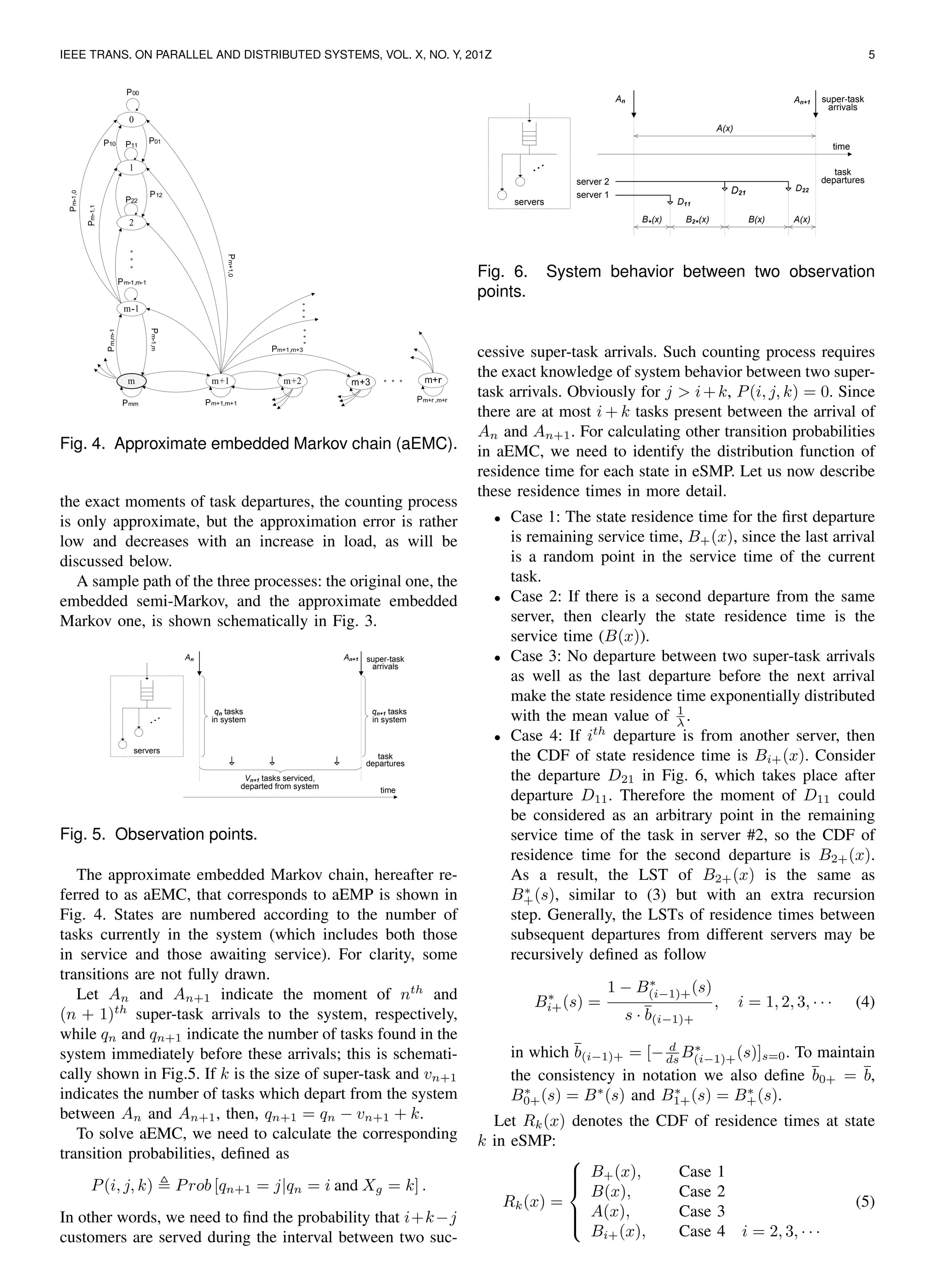 IEEE TRANS. ON PARALLEL AND DISTRIBUTED SYSTEMS, VOL. X, NO. Y, 201Z 5
Fig. 4. Approximate embedded Markov chain (aEMC).
the exact moments of task departures, the counting process
is only approximate, but the approximation error is rather
low and decreases with an increase in load, as will be
discussed below.
A sample path of the three processes: the original one, the
embedded semi-Markov, and the approximate embedded
Markov one, is shown schematically in Fig. 3.
servers
An An+1 super-task
arrivals
task
departures
time
qn tasks
in system
qn+1 tasks
in system
Vn+1 tasks serviced,
departed from system
Fig. 5. Observation points.
The approximate embedded Markov chain, hereafter re-
ferred to as aEMC, that corresponds to aEMP is shown in
Fig. 4. States are numbered according to the number of
tasks currently in the system (which includes both those
in service and those awaiting service). For clarity, some
transitions are not fully drawn.
Let An and An+1 indicate the moment of nth
and
(n + 1)th
super-task arrivals to the system, respectively,
while qn and qn+1 indicate the number of tasks found in the
system immediately before these arrivals; this is schemati-
cally shown in Fig.5. If k is the size of super-task and vn+1
indicates the number of tasks which depart from the system
between An and An+1, then, qn+1 = qn − vn+1 + k.
To solve aEMC, we need to calculate the corresponding
transition probabilities, deﬁned as
P(i, j, k) Prob [qn+1 = j|qn = i and Xg = k] .
In other words, we need to ﬁnd the probability that i+k−j
customers are served during the interval between two suc-
servers
An An+1 super-task
arrivals
server 2
D21server 1
D11
D22
B+(x) B2+(x) B(x) A(x)
A(x)
task
departures
time
Fig. 6. System behavior between two observation
points.
cessive super-task arrivals. Such counting process requires
the exact knowledge of system behavior between two super-
task arrivals. Obviously for j > i+k, P(i, j, k) = 0. Since
there are at most i + k tasks present between the arrival of
An and An+1. For calculating other transition probabilities
in aEMC, we need to identify the distribution function of
residence time for each state in eSMP. Let us now describe
these residence times in more detail.
• Case 1: The state residence time for the ﬁrst departure
is remaining service time, B+(x), since the last arrival
is a random point in the service time of the current
task.
• Case 2: If there is a second departure from the same
server, then clearly the state residence time is the
service time (B(x)).
• Case 3: No departure between two super-task arrivals
as well as the last departure before the next arrival
make the state residence time exponentially distributed
with the mean value of 1
λ .
• Case 4: If ith
departure is from another server, then
the CDF of state residence time is Bi+(x). Consider
the departure D21 in Fig. 6, which takes place after
departure D11. Therefore the moment of D11 could
be considered as an arbitrary point in the remaining
service time of the task in server #2, so the CDF of
residence time for the second departure is B2+(x).
As a result, the LST of B2+(x) is the same as
B∗
+(s), similar to (3) but with an extra recursion
step. Generally, the LSTs of residence times between
subsequent departures from different servers may be
recursively deﬁned as follow
B∗
i+(s) =
1 − B∗
(i−1)+(s)
s · b(i−1)+
, i = 1, 2, 3, · · · (4)
in which b(i−1)+ = [− d
ds B∗
(i−1)+(s)]s=0. To maintain
the consistency in notation we also deﬁne b0+ = b,
B∗
0+(s) = B∗
(s) and B∗
1+(s) = B∗
+(s).
Let Rk(x) denotes the CDF of residence times at state
k in eSMP:
Rk(x) =



B+(x), Case 1
B(x), Case 2
A(x), Case 3
Bi+(x), Case 4 i = 2, 3, · · ·
(5)
 