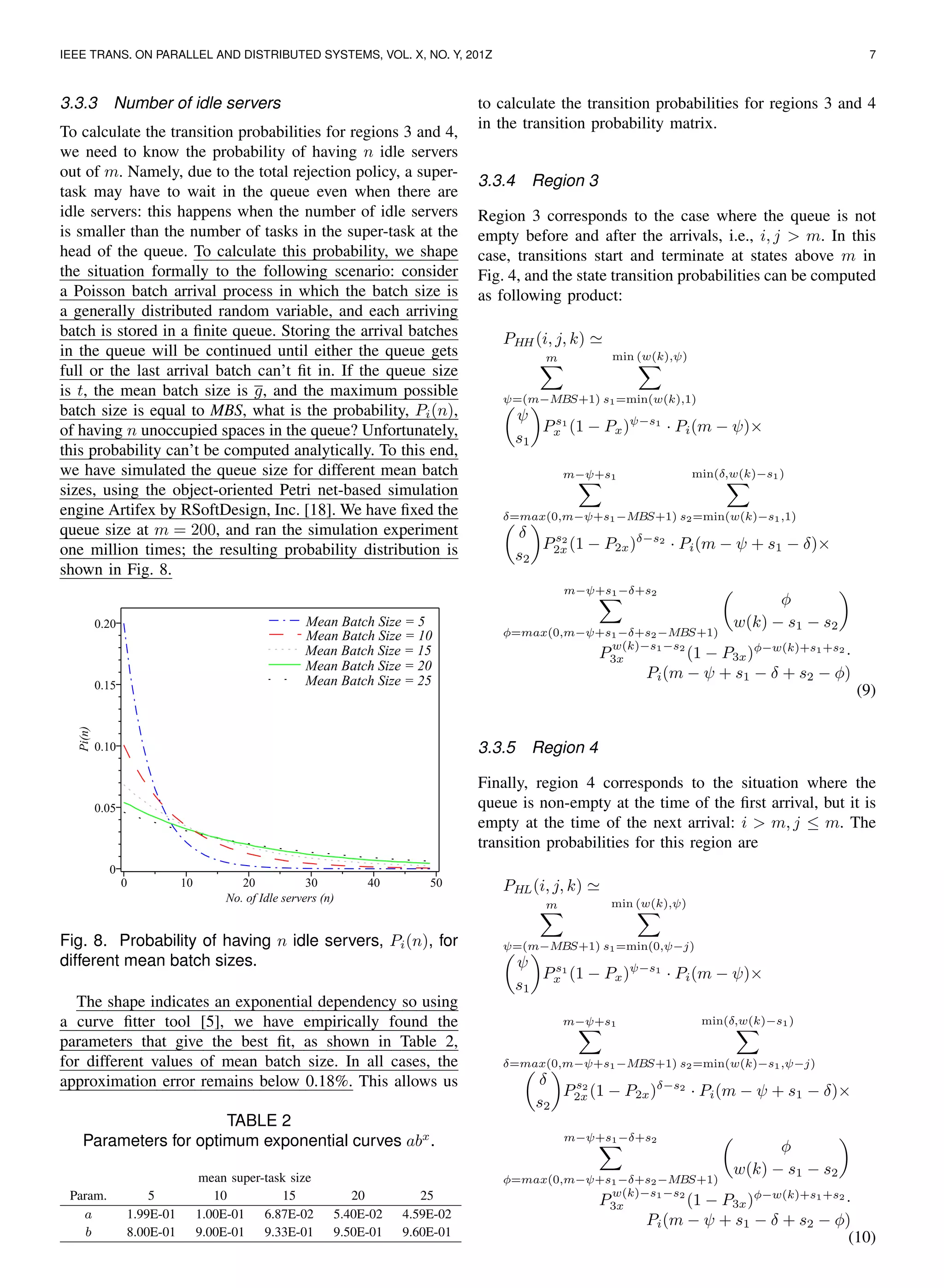 IEEE TRANS. ON PARALLEL AND DISTRIBUTED SYSTEMS, VOL. X, NO. Y, 201Z 7
3.3.3 Number of idle servers
To calculate the transition probabilities for regions 3 and 4,
we need to know the probability of having n idle servers
out of m. Namely, due to the total rejection policy, a super-
task may have to wait in the queue even when there are
idle servers: this happens when the number of idle servers
is smaller than the number of tasks in the super-task at the
head of the queue. To calculate this probability, we shape
the situation formally to the following scenario: consider
a Poisson batch arrival process in which the batch size is
a generally distributed random variable, and each arriving
batch is stored in a ﬁnite queue. Storing the arrival batches
in the queue will be continued until either the queue gets
full or the last arrival batch can’t ﬁt in. If the queue size
is t, the mean batch size is g, and the maximum possible
batch size is equal to MBS, what is the probability, Pi(n),
of having n unoccupied spaces in the queue? Unfortunately,
this probability can’t be computed analytically. To this end,
we have simulated the queue size for different mean batch
sizes, using the object-oriented Petri net-based simulation
engine Artifex by RSoftDesign, Inc. [18]. We have ﬁxed the
queue size at m = 200, and ran the simulation experiment
one million times; the resulting probability distribution is
shown in Fig. 8.
Fig. 8. Probability of having n idle servers, Pi(n), for
different mean batch sizes.
The shape indicates an exponential dependency so using
a curve ﬁtter tool [5], we have empirically found the
parameters that give the best ﬁt, as shown in Table 2,
for different values of mean batch size. In all cases, the
approximation error remains below 0.18%. This allows us
TABLE 2
Parameters for optimum exponential curves abx
.
mean super-task size
Param. 5 10 15 20 25
a 1.99E-01 1.00E-01 6.87E-02 5.40E-02 4.59E-02
b 8.00E-01 9.00E-01 9.33E-01 9.50E-01 9.60E-01
to calculate the transition probabilities for regions 3 and 4
in the transition probability matrix.
3.3.4 Region 3
Region 3 corresponds to the case where the queue is not
empty before and after the arrivals, i.e., i, j > m. In this
case, transitions start and terminate at states above m in
Fig. 4, and the state transition probabilities can be computed
as following product:
PHH(i, j, k)
m
ψ=(m−MBS+1)
min (w(k),ψ)
s1=min(w(k),1)
ψ
s1
Ps1
x (1 − Px)ψ−s1
· Pi(m − ψ)×
m−ψ+s1
δ=max(0,m−ψ+s1−MBS+1)
min(δ,w(k)−s1)
s2=min(w(k)−s1,1)
δ
s2
Ps2
2x(1 − P2x)δ−s2
· Pi(m − ψ + s1 − δ)×
m−ψ+s1−δ+s2
φ=max(0,m−ψ+s1−δ+s2−MBS+1)
φ
w(k) − s1 − s2
P
w(k)−s1−s2
3x (1 − P3x)φ−w(k)+s1+s2
·
Pi(m − ψ + s1 − δ + s2 − φ)
(9)
3.3.5 Region 4
Finally, region 4 corresponds to the situation where the
queue is non-empty at the time of the ﬁrst arrival, but it is
empty at the time of the next arrival: i > m, j ≤ m. The
transition probabilities for this region are
PHL(i, j, k)
m
ψ=(m−MBS+1)
min (w(k),ψ)
s1=min(0,ψ−j)
ψ
s1
Ps1
x (1 − Px)ψ−s1
· Pi(m − ψ)×
m−ψ+s1
δ=max(0,m−ψ+s1−MBS+1)
min(δ,w(k)−s1)
s2=min(w(k)−s1,ψ−j)
δ
s2
Ps2
2x(1 − P2x)δ−s2
· Pi(m − ψ + s1 − δ)×
m−ψ+s1−δ+s2
φ=max(0,m−ψ+s1−δ+s2−MBS+1)
φ
w(k) − s1 − s2
P
w(k)−s1−s2
3x (1 − P3x)φ−w(k)+s1+s2
·
Pi(m − ψ + s1 − δ + s2 − φ)
(10)
 