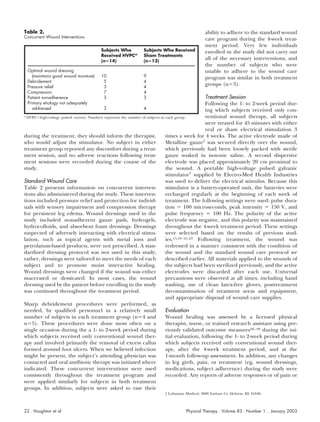 Table 2.                                                                                    ability to adhere to the standard wound
Concurrent Wound Interventions
                                                                                            care program during the 4-week treat-
                                                                                            ment period. Very few individuals
                                       Subjects Who         Subjects Who Received           enrolled in the study did not carry out
                                       Received HVPCa       Sham Treatments
                                       (n 14)               (n 13)
                                                                                            all of the necessary interventions, and
                                                                                            the number of subjects who were
 Optimal wound dressing                                                                     unable to adhere to the wound care
    (maintains good wound moisture)    10                   9                               program was similar in both treatment
 Debridement                            5                   4
 Pressure relief                        3                   4
                                                                                            groups (n 3).
 Compression                            7                   4
 Patient nonadherence                   3                   3                                       Treatment Session
 Primary etiology not adequately                                                                    Following the 1- to 2-week period dur-
    addressed                               3                     4                                 ing which subjects received only con-
a
  HVPC high-voltage pulsed current. Numbers represent the number of subjects in each group.         ventional wound therapy, all subjects
                                                                                                    were treated for 45 minutes with either
                                                                                                    real or sham electrical stimulation 3
during the treatment, they should inform the therapist,                         times a week for 4 weeks. The active electrode made of
who would adjust the stimulator. No subject in either                           Metalline gauze‡ was secured directly over the wound,
treatment group reported any discomfort during a treat-                         which previously had been loosely packed with sterile
ment session, and no adverse reactions following treat-                         gauze soaked in isotonic saline. A second dispersive
ment sessions were recorded during the course of the                            electrode was placed approximately 20 cm proximal to
study.                                                                          the wound. A portable high-voltage pulsed galvanic
                                                                                stimulator† supplied by Electro-Med Health Industries
Standard Wound Care                                                             was used to deliver the electrical stimulus. Because this
Table 2 presents information on concurrent interven-                            stimulator is a battery-operated unit, the batteries were
tions also administered during the study. These interven-                       recharged regularly at the beginning of each week of
tions included pressure relief and protection for individ-                      treatment. The following settings were used: pulse dura-
uals with sensory impairment and compression therapy                            tion       100 microseconds, peak intensity    150 V, and
for persistent leg edema. Wound dressings used in the                           pulse frequency        100 Hz. The polarity of the active
study included nonadherent gauze pads, hydrogels,                               electrode was negative, and this polarity was maintained
hydrocolloids, and absorbent foam dressings. Dressings                          throughout the 4-week treatment period. These settings
suspected of adversely interacting with electrical stimu-                       were selected based on the results of previous stud-
lation, such as topical agents with metal ions and                              ies.13,19 –21,23 Following treatment, the wound was
petrolatum-based products, were not prescribed. A stan-                         redressed in a manner consistent with the condition of
dardized dressing protocol was not used in this study;                          the wound and the standard wound care protocol we
rather, dressings were tailored to meet the needs of each                       described earlier. All materials applied to the wounds of
subject and to promote moist interactive healing.                               the subjects had been sterilized previously, and the active
Wound dressings were changed if the wound was either                            electrodes were discarded after each use. Universal
macerated or dessicated. In most cases, the wound                               precautions were observed at all times, including hand
dressing used by the patient before enrolling in the study                      washing, use of clean latex-free gloves, posttreatment
was continued throughout the treatment period.                                  decontamination of treatment areas and equipment,
                                                                                and appropriate disposal of wound care supplies.
Sharp debridement procedures were performed, as
needed, by qualified personnel in a relatively small                            Evaluation
number of subjects in each treatment group (n 4 and                             Wound healing was assessed by a licensed physical
n 5). These procedures were done most often on a                                therapist, nurse, or trained research assistant using pre-
single occasion during the a 1- to 2-week period during                         viously validated outcome measures36 –39 during the ini-
which subjects received only conventional wound ther-                           tial evaluation, following the 1- to 2-week period during
apy and involved primarily the removal of excess callus                         which subjects received only conventional wound ther-
formed around foot ulcers. When we believed infection                           apy, after the 4-week treatment period, and at the
might be present, the subject’s attending physician was                         1-month follow-up assessment. In addition, any changes
contacted and oral antibiotic therapy was initiated where                       in leg girth, pain, or treatment (eg, wound dressings,
indicated. These concurrent interventions were used                             medications, subject adherence) during the study were
consistently throughout the treatment program and                               recorded. Any reports of adverse responses or of pain or
were applied similarly for subjects in both treatment
groups. In addition, subjects were asked to rate their
                                                                       ‡ Lohmann Medical, 3000 Earhart Ct, Hebron, KY 41048.



22 . Houghton et al                                                               Physical Therapy . Volume 83 . Number 1 . January 2003
 