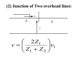 Potential Jumper Overhead Example Analysis of Junctions in Overhead Transmission Lines with Various ...