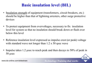 Basic insulation level (BIL) 
• Insulation strength of equipment (transformers, circuit breakers, etc.) 
should be higher than that of lightning arresters, other surge protective 
devices 
• To protect equipment from overvoltages, necessary to fix insulation 
level for system so that no insulation should break down or flash over 
below this level 
• Reference insulation level expressed as impulse crest (or peak) voltage 
with standard wave not longer than 1.2 x 50 ɥsec wave 
• Impulse takes 1.2 μsec to reach peak and then decays to 50% of peak in 
50 μsec 
www.idc-online.com/slideshare TTeecchhnnoollooggyy TTrraaiinniinngg tthhaatt Wwoorrkkss 
 