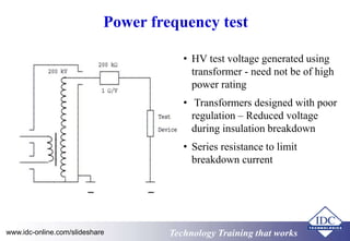 Power frequency test 
• HV test voltage generated using 
transformer - need not be of high 
power rating 
• Transformers designed with poor 
regulation – Reduced voltage 
during insulation breakdown 
• Series resistance to limit 
breakdown current 
www.idc-online.com/slideshare TTeecchhnnoollooggyy TTrraaiinniinngg tthhaatt Wwoorrkkss 
 