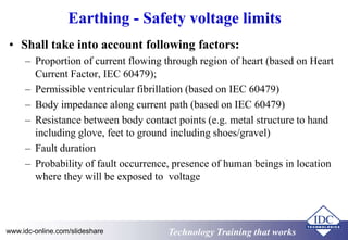 Earthing - Safety voltage limits 
• Shall take into account following factors: 
– Proportion of current flowing through region of heart (based on Heart 
Current Factor, IEC 60479); 
– Permissible ventricular fibrillation (based on IEC 60479) 
– Body impedance along current path (based on IEC 60479) 
– Resistance between body contact points (e.g. metal structure to hand 
including glove, feet to ground including shoes/gravel) 
– Fault duration 
– Probability of fault occurrence, presence of human beings in location 
where they will be exposed to voltage 
www.idc-online.com/slideshare TTeecchhnnoollooggyy TTrraaiinniinngg tthhaatt Wwoorrkkss 
 