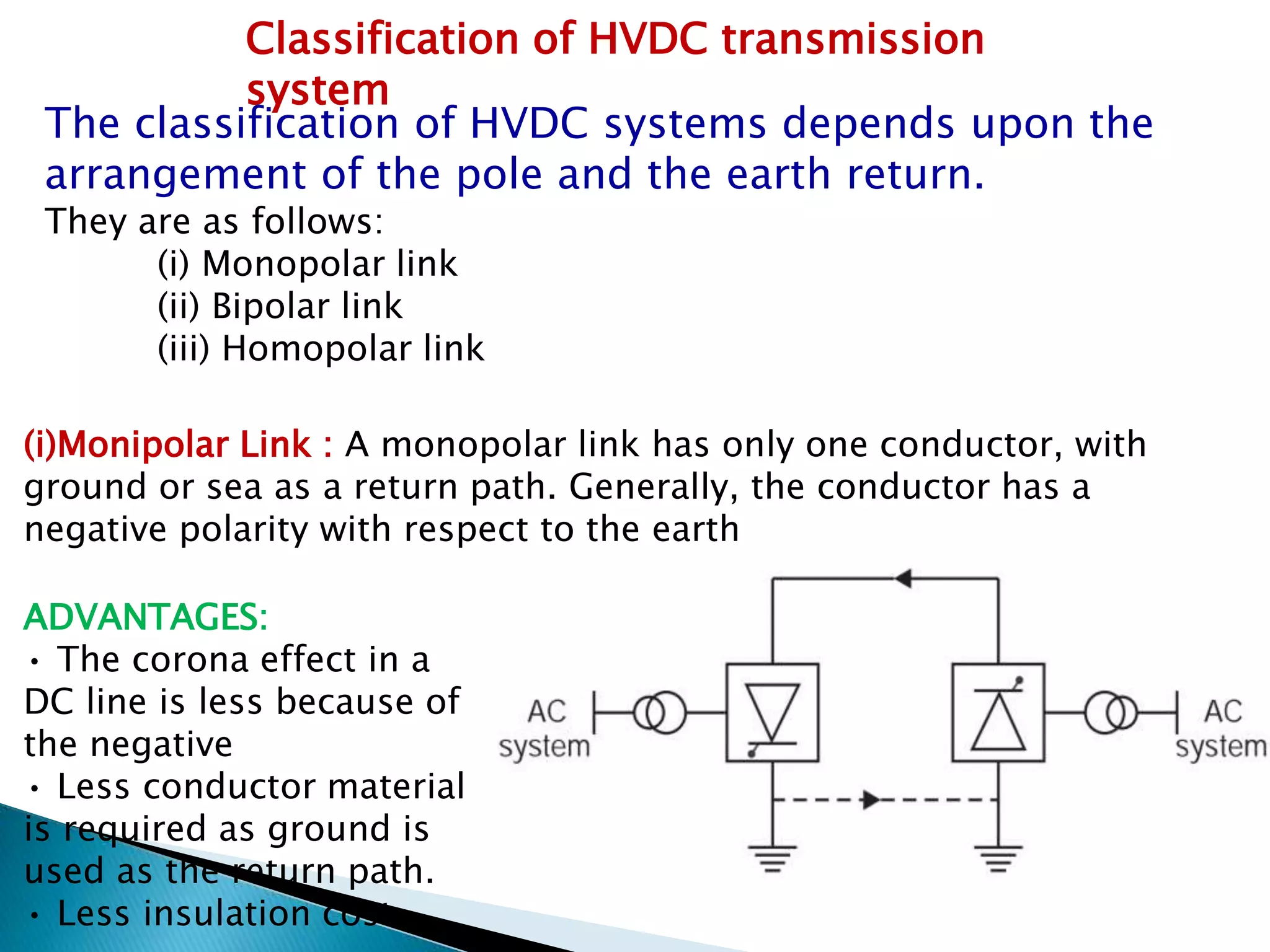 Classification of HVDC transmission
system
The classification of HVDC systems depends upon the
arrangement of the pole and the earth return.
They are as follows:
(i) Monopolar link
(ii) Bipolar link
(iii) Homopolar link
(i)Monipolar Link : A monopolar link has only one conductor, with
ground or sea as a return path. Generally, the conductor has a
negative polarity with respect to the earth
ADVANTAGES:
• The corona effect in a
DC line is less because of
the negative
• Less conductor material
is required as ground is
used as the return path.
• Less insulation cost.
 