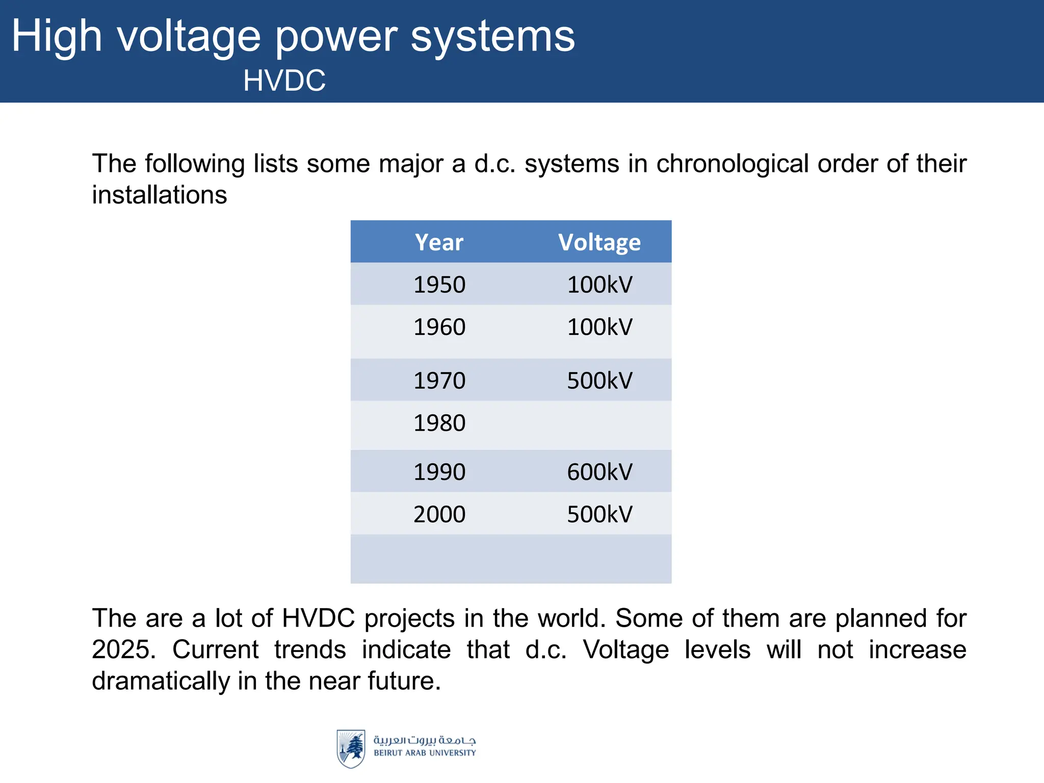 Statistics visual data 4