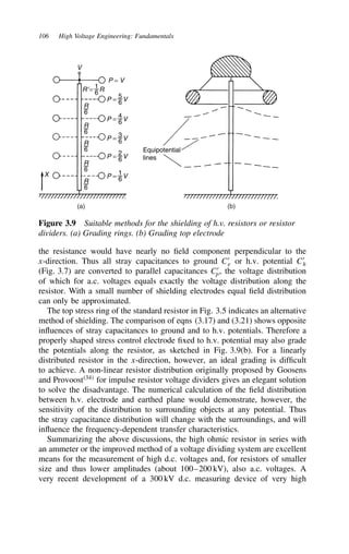 106 High Voltage Engineering: Fundamentals
V
P = V
P = V
R′= R
R
1
6
6
R
6
R
6
R
X
6
R
6
5
6
4
6
P = V
3
6
P = V
Equipotential
lines
2
6
P = V
1
6
P = V
(a) (b)
Figure 3.9 Suitable methods for the shielding of h.v. resistors or resistor
dividers. (a) Grading rings. (b) Grading top electrode
the resistance would have nearly no field component perpendicular to the
x-direction. Thus all stray capacitances to ground C0
e or h.v. potential C0
h
(Fig. 3.7) are converted to parallel capacitances C0
p, the voltage distribution
of which for a.c. voltages equals exactly the voltage distribution along the
resistor. With a small number of shielding electrodes equal field distribution
can only be approximated.
The top stress ring of the standard resistor in Fig. 3.5 indicates an alternative
method of shielding. The comparison of eqns (3.17) and (3.21) shows opposite
influences of stray capacitances to ground and to h.v. potentials. Therefore a
properly shaped stress control electrode fixed to h.v. potential may also grade
the potentials along the resistor, as sketched in Fig. 3.9(b). For a linearly
distributed resistor in the x-direction, however, an ideal grading is difficult
to achieve. A non-linear resistor distribution originally proposed by Goosens
and Provoost34
for impulse resistor voltage dividers gives an elegant solution
to solve the disadvantage. The numerical calculation of the field distribution
between h.v. electrode and earthed plane would demonstrate, however, the
sensitivity of the distribution to surrounding objects at any potential. Thus
the stray capacitance distribution will change with the surroundings, and will
influence the frequency-dependent transfer characteristics.
Summarizing the above discussions, the high ohmic resistor in series with
an ammeter or the improved method of a voltage dividing system are excellent
means for the measurement of high d.c. voltages and, for resistors of smaller
size and thus lower amplitudes (about 100–200 kV), also a.c. voltages. A
very recent development of a 300 kV d.c. measuring device of very high
 