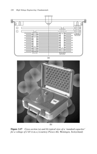 120 High Voltage Engineering: Fundamentals
(b)
(a)
Figure 3.17 Cross-section (a) and (b) typical view of a ‘standard capacitor’
for a voltage of 2 kV (r.m.s.) (courtesy Presco AG, Weiningen, Switzerland)
 