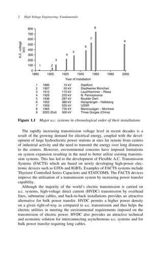 2 High Voltage Engineering: Fundamentals
0
100
200
300
400
500
600
700
800
1885 1905 1925 1945 1965 1985 2005
Year of installation
A.C.
voltage
(kV)
1 1890 10 kV Deptford
2 1907 50 kV Stadtwerke München
3 1912 110 kV Lauchhammer − Riesa
4 1926 220 kV N. Pennsylvania
5 1936 287 kV Boulder Dam
6 1952 380 kV Harspränget − Hallsberg
7 1959 525 kV USSR
8 1965 735 kV Manicouagan − Montreal
9 2003 (Est) 500 kV Three Gorges (China)
1 2
3
4
5
6
7
9
8
Figure 1.1 Major a.c. systems in chronological order of their installations
The rapidly increasing transmission voltage level in recent decades is a
result of the growing demand for electrical energy, coupled with the devel-
opment of large hydroelectric power stations at sites far remote from centres
of industrial activity and the need to transmit the energy over long distances
to the centres. However, environmental concerns have imposed limitations
on system expansion resulting in the need to better utilize existing transmis-
sion systems. This has led to the development of Flexible A.C. Transmission
Systems (FACTS) which are based on newly developing high-power elec-
tronic devices such as GTOs and IGBTs. Examples of FACTS systems include
Thyristor Controlled Series Capacitors and STATCOMS. The FACTS devices
improve the utilization of a transmission system by increasing power transfer
capability.
Although the majority of the world’s electric transmission is carried on
a.c. systems, high-voltage direct current (HVDC) transmission by overhead
lines, submarine cables, and back-to-back installations provides an attractive
alternative for bulk power transfer. HVDC permits a higher power density
on a given right-of-way as compared to a.c. transmission and thus helps the
electric utilities in meeting the environmental requirements imposed on the
transmission of electric power. HVDC also provides an attractive technical
and economic solution for interconnecting asynchronous a.c. systems and for
bulk power transfer requiring long cables.
 