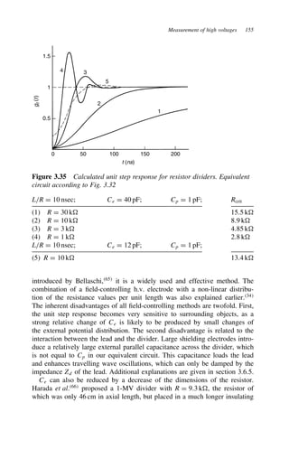 Measurement of high voltages 155
1.5
1
4 3
5
2
1
0.5
g
t
(
t
)
0 50 100
t (ns)
150 200
Figure 3.35 Calculated unit step response for resistor dividers. Equivalent
circuit according to Fig. 3.32
L/R D 10 nsec; Ce D 40 pF; Cp D 1 pF; Rcrit
(1) R D 30 k 15.5 k
(2) R D 10 k 8.9 k
(3) R D 3 k 4.85 k
(4) R D 1 k 2.8 k
L/R D 10 nsec; Ce D 12 pF; Cp D 1 pF;
(5) R D 10 k 13.4 k
introduced by Bellaschi,65
it is a widely used and effective method. The
combination of a field-controlling h.v. electrode with a non-linear distribu-
tion of the resistance values per unit length was also explained earlier.34
The inherent disadvantages of all field-controlling methods are twofold. First,
the unit step response becomes very sensitive to surrounding objects, as a
strong relative change of Ce is likely to be produced by small changes of
the external potential distribution. The second disadvantage is related to the
interaction between the lead and the divider. Large shielding electrodes intro-
duce a relatively large external parallel capacitance across the divider, which
is not equal to Cp in our equivalent circuit. This capacitance loads the lead
and enhances travelling wave oscillations, which can only be damped by the
impedance Zd of the lead. Additional explanations are given in section 3.6.5.
Ce can also be reduced by a decrease of the dimensions of the resistor.
Harada et al.66
proposed a 1-MV divider with R D 9.3 k , the resistor of
which was only 46 cm in axial length, but placed in a much longer insulating
 