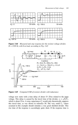 Measurement of high voltages 169
Rd = 0 Rd = 100 Ω
Rd = 500 Ω
50 ns/div.
Rd = 297 Ω 50 ns/div.
50 ns/div.
50 ns/div.
Figure 3.44 Measured unit step response for the resistor voltage divider.
R D 2320 , with 6-m lead, according to Fig. 3.43
Rd
(gt) input
ZL = 270 Ω
tL = 20 ns
65pF
L′
t L′
t L′
t − Lu
R′
t R′
t − Ru
C′
e
Ru
Lu
gt (t)
4 sections
R′
t = 2k Ω; Rt = 20kΩ; Ru = 20Ω
L′
t = 10mH; Lt = 100mH; Lu = 0.1mH
(Lt /Rt = Lu/Ru = 5 ns)
C ′
e = pF; Ce = 5pF;
Rd = 100 Ω
0 20 100 300 500 700
t(ns)
0.5
1
1.5
g
t
(
t
)
270 Ω
500 Ω
(gt
) input
Figure 3.45 Computed USR of resistor divider with inductance
voltage now starts with a time delay of about 15–20 ns related to the input
voltage. This delay is caused by the travel time of the divider, 8t D
p
LtCe,
which is about 22 ns. A stray capacitance C0
p would only theoretically suppress
this travel time, as was shown in reference 50. The very small Ce values
assumed in this example should simulate a very good shielded divider. This
rise time of the response is accordingly quite short. If the response time is
 