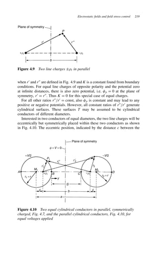 Electrostatic fields and field stress control 219
b
P
−rl
+rl
r ′′
r′
Plane of symmetry
Figure 4.9 Two line charges š.l in parallel
when r0
and r00
are defined in Fig. 4.9 and K is a constant found from boundary
conditions. For equal line charges of opposite polarity and the potential zero
at infinite distances, there is also zero potential, i.e. p D 0 at the plane of
symmetry, r0
D r00
. Thus K D 0 for this special case of equal charges.
For all other ratios r00
/r0
D const, also p is constant and may lead to any
positive or negative potentials. However, all constant ratios of r00
/r0
generate
cylindrical surfaces. These surfaces T may be assumed to be cylindrical
conductors of different diameters.
Interested in two conductors of equal diameters, the two line charges will be
eccentrically but symmetrically placed within these two conductors as shown
in Fig. 4.10. The eccentric position, indicated by the distance c between the
Plane of symmetry
f = V = 0
+V/2 −V/2
P1
A
B C
D
M1 M2
r1 =r r2 =r
r′
1
r ′
2
r2
r1
′′
y
+rl −rl
S
b c
c
a
Figure 4.10 Two equal cylindrical conductors in parallel, symmetrically
charged, Fig. 4.7, and the parallel cylindrical conductors, Fig. 4.10, for
equal voltages applied
 