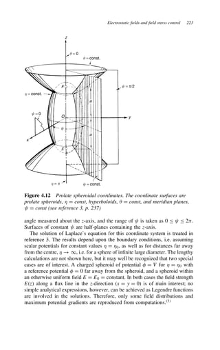 Electrostatic fields and field stress control 223
h = p y = const.
h = const.
q = const.
q = 0
F
F
O
y
y = π/2
y = 0
a
x
y
z
a
Figure 4.12 Prolate spheroidal coordinates. The coordinate surfaces are
prolate spheroids,  D const, hyperboloids, 5 D const, and meridian planes,
D const (see reference 3, p. 237)
angle measured about the z-axis, and the range of is taken as 0 2.
Surfaces of constant are half-planes containing the z-axis.
The solution of Laplace’s equation for this coordinate system is treated in
reference 3. The results depend upon the boundary conditions, i.e. assuming
scalar potentials for constant values  D 0, as well as for distances far away
from the centre,  ! 1, i.e. for a sphere of infinite large diameter. The lengthy
calculations are not shown here, but it may well be recognized that two special
cases are of interest. A charged spheroid of potential  D V for  D 0 with
a reference potential  D 0 far away from the spheroid, and a spheroid within
an otherwise uniform field E D E0 D constant. In both cases the field strength
Ez along a flux line in the z-direction (x D y D 0) is of main interest; no
simple analytical expressions, however, can be achieved as Legendre functions
are involved in the solutions. Therefore, only some field distributions and
maximum potential gradients are reproduced from computations.3
 