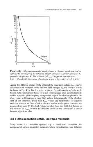Electrostatic fields and field stress control 225
0 0.5 1.0
1
2
3
4
5
6
7
8
9
10
20
30
40
50
60
70
80
90
100
aE
max
/
V
Sphere
b/a
Figure 4.14 Maximum potential gradient near a charged metal spheroid as
affected by the shape of the spheroid. Major semi-axes a, minor semi-axes b,
potential of spheroid V. The ordinate (aEmax/V) approaches infinity as
b/a ! 0 and falls to a value of unity for a sphere (see reference 3, p. 246)
Again, for different shapes of the spheroid the maximum values Emax can be
calculated with reference to the uniform field strength E0, the result of which
is shown in Fig. 4.16. For b D a, i.e. a sphere, Emax/E0 equals to 3, the well-
known field enhancement factor for a half-sphere placed upon a plate electrode
within a parallel plane-to-plane arrangement. Again, for slender spheroids the
Emax values will increase to very high values, independently of the absolute
size of the spheroids. Such high Emax values are responsible for electron
emission at metal surfaces. Critical electron avalanches in gases, however, are
produced not only by this high value, but also from the field distribution in
the vicinity of Emax, so that the absolute values of the dimensions a and b
become significant also.
4.3 Fields in multidielectric, isotropic materials
Many actual h.v. insulation systems, e.g. a transformer insulation, are
composed of various insulation materials, whose permittivities ε are different
 