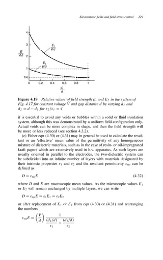 Electrostatic fields and field stress control 229
0 0.2 0.4 0.6 0.8 1
1/4
1
2
3
4
E1
V/d
E
V/d
E2
V/d
d1
d
Figure 4.18 Relative values of field strength E, and E2 in the system of
Fig. 4.17 for constant voltage V and gap distance d by varying d1 and
d2 D d  d1 for ε2 /ε1 D 4
it is essential to avoid any voids or bubbles within a solid or fluid insulation
system, although this was demonstrated by a uniform field configuration only.
Actual voids can be more complex in shape, and then the field strength will
be more or less reduced (see section 4.3.2).
(c) Either eqn (4.30) or (4.31) may in general be used to calculate the resul-
tant or an ‘effective’ mean value of the permittivity of any homogeneous
mixture of dielectric materials, such as in the case of resin- or oil-impregnated
kraft papers which are extensively used in h.v. apparatus. As such layers are
usually oriented in parallel to the electrodes, the two-dielectric system can
be subdivided into an infinite number of layers with materials designated by
their intrinsic properties ε1 and ε2 and the resultant permittivity εres can be
defined as
D D εresE 4.32
where D and E are macroscopic mean values. As the microscopic values E1
or E2 will remain unchanged by multiple layers, we can write
D D εresE D ε1E1 D ε2E2
or after replacement of E1 or E2 from eqn (4.30) or (4.31) and rearranging
the numbers
εresE D

V
d

1
d1/d
ε1
C
d2/d
ε2
 