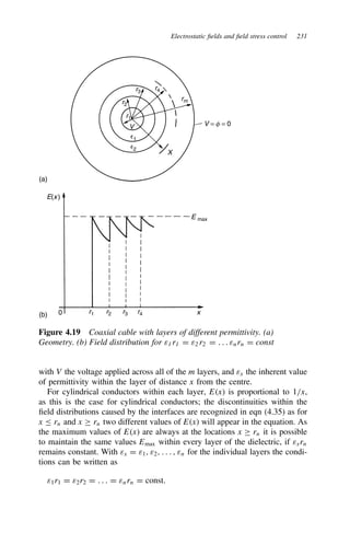 Electrostatic fields and field stress control 231
r3
r4
rm
r1
r2
V V = f = 0
X
1
(a)
(b) 0 r1 r2 r3 r4 x
E(x)
E max
2
Figure 4.19 Coaxial cable with layers of different permittivity. (a)
Geometry. (b) Field distribution for ε1 r1 D ε2 r2 D . . . εnrn D const
with V the voltage applied across all of the m layers, and εx the inherent value
of permittivity within the layer of distance x from the centre.
For cylindrical conductors within each layer, Ex is proportional to 1/x,
as this is the case for cylindrical conductors; the discontinuities within the
field distributions caused by the interfaces are recognized in eqn (4.35) as for
x rn and x ½ rn two different values of Ex will appear in the equation. As
the maximum values of Ex are always at the locations x ½ rn it is possible
to maintain the same values Emax within every layer of the dielectric, if εxrn
remains constant. With εx D ε1, ε2, . . . , εn for the individual layers the condi-
tions can be written as
ε1r1 D ε2r2 D . . . D εnrn D const.
 