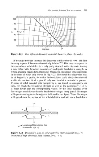 Electrostatic fields and field stress control 233
100
80
60
40
20
/ 0 = 1
%
P
Interface
/ 0 = 4
Figure 4.21 Two different dielectric materials between plane electrodes
If the angle between interface and electrode in this corner is 90°, the field
intensity at point P becomes theoretically infinite.8,9
This may correspond to
the case when a solid dielectric is only partly attached to the electrode, leaving
a void filled with dielectric materials of inadequate breakdown strength. A
typical example occurs during testing of breakdown strength of solid dielectrics
in the form of plates only shown in Fig. 4.22. The metal disc electrodes may
be of Rogowski’s profile, for which the breakdown could always be achieved
within the uniform field region if only one insulation material is present.
If plates of solid material with permittivity ε2 are tested in atmospheric air
only, for which the breakdown strength as well as the permittivity ε1
¾
D ε0
is much lower than the corresponding values for the solid material, even
for voltages much lower than the breakdown voltage, many partial discharges
will appear starting from the edges as indicated in the figure. These discharges
will spread over the surface of the solid dielectric and will cause breakdown
1
Locations of high electric field
stresses for 1  2
1
2
Figure 4.22 Breakdown tests on solid dielectric plate materials (ε2 ). :
locations of high electrical field stresses for ε1  ε2
 