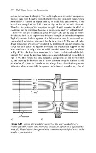 234 High Voltage Engineering: Fundamentals
outside the uniform field region. To avoid this phenomenon, either compressed
gases of very high dielectric strength must be used or insulation fluids, whose
permittivity ε1 should be higher than ε2 to avoid field enhancement, if the
breakdown strength of the fluid is not as high as that of the solid dielectric.
Therefore, the testing of the insulation strength of solid materials in which no
electrodes can be embedded becomes a troublesome and very difficult task!
However, the law of refraction given by eqn (4.36) can be used to control
the electric field, i.e. to improve the dielectric strength of an insulation system.
Typical examples include spacers of solid materials used in metal-enclosed
gas-insulated substations discussed briefly in section 4.2. The coaxial cylin-
drical conductors are not only insulated by compressed sulphur hexafluoride
(SF6) but also partly by spacers necessary for mechanical support of the
inner conductor. If only a disc of solid material would be used as shown
in Fig. 4.23(a), the flux lines would not be refracted or distorted and the field
strength Ex along the interface between gas and solid material would follow
eqn (4.10). This means that only tangential components of the electric field,
Et, are stressing the interface and Et is not constant along the surface. As the
permissible Et values at boundaries are always lower than field magnitudes
within the adjacent materials, the spacers can be formed in such a way, that all
V = 0
20%
40%
60%
80%
100%
Disc insulator
(a) (b)
Figure 4.23 Epoxy disc insulator supporting the inner conductor of a
coaxial cylinder system. (a) Simple disc spacer: no refraction of equipotential
lines. (b) Shaped spacer for approximate constant tangential field stress at the
interface gas insulator
 