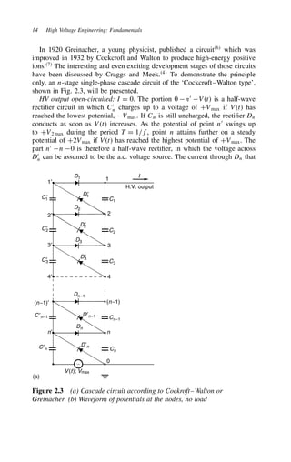 14 High Voltage Engineering: Fundamentals
In 1920 Greinacher, a young physicist, published a circuit6
which was
improved in 1932 by Cockcroft and Walton to produce high-energy positive
ions.7
The interesting and even exciting development stages of those circuits
have been discussed by Craggs and Meek.4
To demonstrate the principle
only, an n-stage single-phase cascade circuit of the ‘Cockcroft–Walton type’,
shown in Fig. 2.3, will be presented.
HV output open-circuited: I D 0. The portion 0 n0
Vt is a half-wave
rectifier circuit in which C0
n charges up to a voltage of CVmax if Vt has
reached the lowest potential, Vmax. If Cn is still uncharged, the rectifier Dn
conducts as soon as Vt increases. As the potential of point n0
swings up
to CV2 max during the period T D 1/f, point n attains further on a steady
potential of C2Vmax if Vt has reached the highest potential of CVmax. The
part n0
n 0 is therefore a half-wave rectifier, in which the voltage across
D0
n can be assumed to be the a.c. voltage source. The current through Dn that
∼
V(t); Vmax
C′n Cn
D′n
Dn
C′n−1 Cn−1
D′n−1
Dn−1
n′ n
4′
3′
D3
D2
D1
C1
C2
C3
2′
1′
1
(n−1)′ (n−1)
C3
′
D3
′
C2
′
D2
′
C1
′
D1
′
2
3
4
0
I
H.V. output
(a)
Figure 2.3 (a) Cascade circuit according to Cockroft–Walton or
Greinacher. (b) Waveform of potentials at the nodes, no load
 