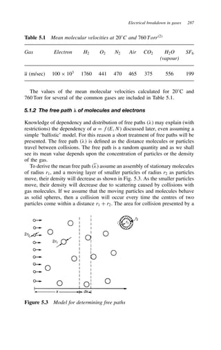 Electrical breakdown in gases 287
Table 5.1 Mean molecular velocities at 20°C and 760 Torr2
Gas Electron H2 O2 N2 Air CO2 H2O SF6
(vapour)
u (m/sec) 100 ð 103
1760 441 470 465 375 556 199
The values of the mean molecular velocities calculated for 20°C and
760 Torr for several of the common gases are included in Table 5.1.
5.1.2 The free path l of molecules and electrons
Knowledge of dependency and distribution of free paths # may explain (with
restrictions) the dependency of ˛ D fE, N discussed later, even assuming a
simple ‘ballistic’ model. For this reason a short treatment of free paths will be
presented. The free path # is defined as the distance molecules or particles
travel between collisions. The free path is a random quantity and as we shall
see its mean value depends upon the concentration of particles or the density
of the gas.
To derive the mean free path # assume an assembly of stationary molecules
of radius r1, and a moving layer of smaller particles of radius r2 as particles
move, their density will decrease as shown in Fig. 5.3. As the smaller particles
move, their density will decrease due to scattering caused by collisions with
gas molecules. If we assume that the moving particles and molecules behave
as solid spheres, then a collision will occur every time the centres of two
particles come within a distance r1 C r2. The area for collision presented by a
x dx
2r1
2r2
r1
r2
Figure 5.3 Model for determining free paths
 