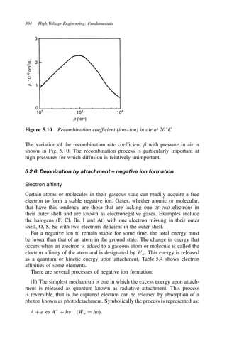 304 High Voltage Engineering: Fundamentals
3
2
1
0
102
103
p (torr)
b
(10
−6
cm
3
/s)
104
Figure 5.10 Recombination coefficient (ion–ion) in air at 20°C
The variation of the recombination rate coefficient ˇ with pressure in air is
shown in Fig. 5.10. The recombination process is particularly important at
high pressures for which diffusion is relatively unimportant.
5.2.6 Deionization by attachment – negative ion formation
Electron affinity
Certain atoms or molecules in their gaseous state can readily acquire a free
electron to form a stable negative ion. Gases, whether atomic or molecular,
that have this tendency are those that are lacking one or two electrons in
their outer shell and are known as electronegative gases. Examples include
the halogens (F, Cl, Br, I and At) with one electron missing in their outer
shell, O, S, Se with two electrons deficient in the outer shell.
For a negative ion to remain stable for some time, the total energy must
be lower than that of an atom in the ground state. The change in energy that
occurs when an electron is added to a gaseous atom or molecule is called the
electron affinity of the atom and is designated by Wa. This energy is released
as a quantum or kinetic energy upon attachment. Table 5.4 shows electron
affinities of some elements.
There are several processes of negative ion formation:
(1) The simplest mechanism is one in which the excess energy upon attach-
ment is released as quantum known as radiative attachment. This process
is reversible, that is the captured electron can be released by absorption of a
photon known as photodetachment. Symbolically the process is represented as:
A C e , A
C hv Wa D hv.
 