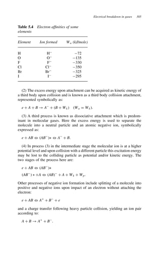 Electrical breakdown in gases 305
Table 5.4 Electron affinities of some
elements
Element Ion formed Wa (kJ/mole)
H H
72
O O
135
F F
330
Cl Cl
350
Br Br
325
I I
295
(2) The excess energy upon attachment can be acquired as kinetic energy of
a third body upon collision and is known as a third body collision attachment,
represented symbolically as:
e C A C B ! A
C B C Wk Wa D Wk.
(3) A third process is known as dissociative attachment which is predom-
inant in molecular gases. Here the excess energy is used to separate the
molecule into a neutral particle and an atomic negative ion, symbolically
expressed as:
e C AB , AB
Ł , A
C B.
(4) In process (3) in the intermediate stage the molecular ion is at a higher
potential level and upon collision with a different particle this excitation energy
may be lost to the colliding particle as potential and/or kinetic energy. The
two stages of the process here are:
e C AB , AB
Ł
AB
 Ł CA , AB
C A C Wk C Wp.
Other processes of negative ion formation include splitting of a molecule into
positive and negative ions upon impact of an electron without attaching the
electron:
e C AB , AC
C B
C e
and a charge transfer following heavy particle collision, yielding an ion pair
according to:
A C B ! AC
C B
.
 