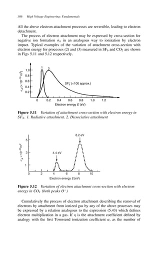 306 High Voltage Engineering: Fundamentals
All the above electron attachment processes are reversible, leading to electron
detachment.
The process of electron attachment may be expressed by cross-section for
negative ion formation A in an analogous way to ionization by electron
impact. Typical examples of the variation of attachment cross-section with
electron energy for processes (2) and (3) measured in SF6 and CO2 are shown
in Figs 5.11 and 5.12 respectively.
1.0
0.8
0.6
s
A
(
×
10
−19
m
2
)
0.4
0.2
0
1 2
0.2 0.4 0.6
Electron energy E (eV)
0.8 1.0 1.2
SF5 (×100 approx.)
−
Figure 5.11 Variation of attachment cross-section with electron energy in
SF6 . 1. Radiative attachment. 2. Dissociative attachment
5
3
1
0 2 4 6 8 10
Electron energy E(eV)
4.4 eV
8.2 eV
s
A
×
10
−23
m
2
Figure 5.12 Variation of electron attachment cross-section with electron
energy in CO2 (both peaks O
)
Cumulatively the process of electron attachment describing the removal of
electrons by attachment from ionized gas by any of the above processes may
be expressed by a relation analogous to the expression (5.43) which defines
electron multiplication in a gas. If * is the attachment coefficient defined by
analogy with the first Townsend ionization coefficient ˛, as the number of
 
