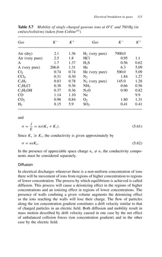 Electrical breakdown in gases 313
Table 5.7 Mobility of singly charged gaseous ions at O°C and 760 Hg (in
cm/sec/volts/cm) (taken from Cobine4
)
Gas K
KC
Gas K
KC
Air (dry) 2.1 1.36 H2 (very pure) 7900.0
Air (very pure) 2.5 1.8 HCl 0.95 1.1
A 1.7 1.37 H2S 0.56 0.62
A (very pure) 206.0 1.31 He 6.3 5.09
Cl2 0.74 0.74 He (very pure) 500.0 5.09
CCl4 0.31 0.30 N2 1.84 1.27
C2H2 0.83 0.78 N2 (very pure) 145.0 1.28
C2H5Cl 0.38 0.36 NH3 0.66 0.56
C2H5OH 0.37 0.36 N2O 0.90 0.82
CO 1.14 1.10 Ne 9.9
CO2 0.98 0.84 O2 1.80 1.31
H2 8.15 5.9 SO2 0.41 0.41
and
 D
j
E
D neKe C Ki. 5.61
Since Ke × Ki, the conductivity is given approximately by
 D neKe. 5.62
In the presence of appreciable space charge ne 6D ni the conductivity compo-
nents must be considered separately.
Diffusion
In electrical discharges whenever there is a non-uniform concentration of ions
there will be movement of ions from regions of higher concentration to regions
of lower concentration. The process by which equilibrium is achieved is called
diffusion. This process will cause a deionizing effect in the regions of higher
concentrations and an ionizing effect in regions of lower concentrations. The
presence of walls confining a given volume augments the deionizing effect
as the ions reaching the walls will lose their charge. The flow of particles
along the ion concentration gradient constitutes a drift velocity similar to that
of charged particles in an electric field. Both diffusion and mobility result in
mass motion described by drift velocity caused in one case by the net effect
of unbalanced collision forces (ion concentration gradient) and in the other
case by the electric field.
 