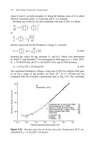 338 High Voltage Engineering: Fundamentals
where E and Ec are field strengths, Ec being the limiting value of E at which
effective ionization starts. p is pressure and C is a constant.
Dividing eqn (5.88) by pd and combining with eqn (5.101) we obtain
K
pd
D C

E
p



E
p

c
2
or
E
p
D

E
p

c
C

K/C
pd
and the expression for the breakdown voltage Vb becomes
Vb D

E
p

c
pd C
K
C

pd. 5.102
Inserting the values for the constants Ec and K/c which were determined
by Sohst32
and Schröder33
for homogeneous field gaps at p D 1 bar; 20°C;
Ec D 24.36 (kV/cm); K/C D 45.16 (kV)2
/cm; eqn (5.102) becomes
Vb D 6.72

pd C 24.36pd kV. 5.103
The calculated breakdown voltages, using eqn (5.103) for uniform field gaps
in air for a range of the product pd from 102
to 5 ð 102
(bar cm) are
compared with the available experimental data in Fig. 5.23. The calculated
10−3 10−2
10−1
100
101
102
103
10−3 100 101 102 103
Pressure spacing product pd (bar mm)
Air
Temperature : 20°C
Publication No. 52 de la CEI (1960) [1]
Norme Italienne 42.1 (1963) [2]
Norme C 41050 de l'UTE (1960) [3]
IEEE standard No. 4 (ANSI - C 68 - 1) [4]
British standard 358 (1960) [5]
VDE 0433 [6]
S. Schreier [8]
Seeliger [9]
H. Bertein [7]
Breakdown
voltage
(Crest)
(kV)
Figure 5.23 Paschen curve for air in log–log scale. Temperature 20°C. (ž
calculated VB D 6.72
p
pd C 24.4pd
 