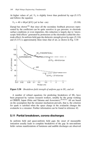 348 High Voltage Engineering: Fundamentals
At higher values of pd, Vb is slightly lower than predicted by eqn (5.117)
and follows the equation
Vb D 40 C 68pd [kV] pd in bar Ð cm 5.118
Zaengl has shown38
that since all the secondary feedback processes repre-
sented by the coefficient can be quite sensitive to gas pressure, to electrode
surface conditions or even impurities, this reduction is largely due to ‘micro-
scopic field effects’ generated by protrusions at the electrodes (called the elec-
trode effect). In uniform field gaps the dielectric strength given by eqns (5.116)
and (5.117) is approximately three times that of air, as shown in Fig. 5.30
120
100
80
60
40
20
0
0.01 0.02 0.05 0.1 0.2 0.5 1 2 5
Pd (bar⋅cm)
(E /P)0 = 27 kV/cm⋅bar
(E /P)0 = 89 kV/cm⋅bar
E
b
/
P
(kV/cm⋅bar)
AIR
SF6
(THEORETICAL)
SF6
EXPERIMENTAL
Figure 5.30 Breakdown field strength of uniform gap in SF6 and air
A number of refined equations for predicting breakdown of SF6 have
been proposed by various research workers, notably by the group working
at CRIEPI, Japan (Nitta and Takuma and Associates).39,40,41
All are based
on the assumption that the streamer mechanism prevails, that is, the criterion
for spark is satisfied when the space charge in the avalanche changes the
avalanche to a streamer. Further information can be found in reference 42.
5.11 Partial breakdown, corona discharges
In uniform field and quasi-uniform field gaps the onset of measurable
ionization usually leads to complete breakdown of the gap. In non-uniform
fields various manifestations of luminous and audible discharges are observed
 