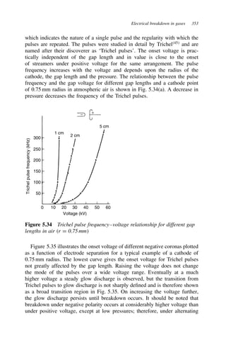 Electrical breakdown in gases 353
which indicates the nature of a single pulse and the regularity with which the
pulses are repeated. The pulses were studied in detail by Trichel45
and are
named after their discoverer as ‘Trichel pulses’. The onset voltage is prac-
tically independent of the gap length and in value is close to the onset
of streamers under positive voltage for the same arrangement. The pulse
frequency increases with the voltage and depends upon the radius of the
cathode, the gap length and the pressure. The relationship between the pulse
frequency and the gap voltage for different gap lengths and a cathode point
of 0.75 mm radius in atmospheric air is shown in Fig. 5.34(a). A decrease in
pressure decreases the frequency of the Trichel pulses.
300
250
200
Trichel
pulse
frequency
(kHz)
150
100
50
0 10 20 30
Voltage (kV)
40 50 60
1 cm
2 cm
5 cm
+
−
Figure 5.34 Trichel pulse frequency–voltage relationship for different gap
lengths in air r D 0.75 mm
Figure 5.35 illustrates the onset voltage of different negative coronas plotted
as a function of electrode separation for a typical example of a cathode of
0.75 mm radius. The lowest curve gives the onset voltage for Trichel pulses
not greatly affected by the gap length. Raising the voltage does not change
the mode of the pulses over a wide voltage range. Eventually at a much
higher voltage a steady glow discharge is observed, but the transition from
Trichel pulses to glow discharge is not sharply defined and is therefore shown
as a broad transition region in Fig. 5.35. On increasing the voltage further,
the glow discharge persists until breakdown occurs. It should be noted that
breakdown under negative polarity occurs at considerably higher voltage than
under positive voltage, except at low pressures; therefore, under alternating
 