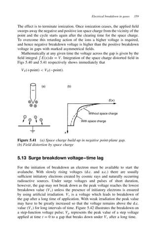 Electrical breakdown in gases 359
The effect is to terminate ionization. Once ionization ceases, the applied field
sweeps away the negative and positive ion space charge from the vicinity of the
point and the cycle starts again after the clearing time for the space charge.
To overcome this retarding action of the ions a higher voltage is required,
and hence negative breakdown voltage is higher than the positive breakdown
voltage in gaps with marked asymmetrical fields.
Mathematically at any given time the voltage across the gap is given by the
field integral

Ex dx D V. Integration of the space charge distorted field in
Figs 5.40 and 5.41 respectively shows immediately that
VbCpoint  Vbpoint.
(a) (b)
x
E(x)
Without space charge
With space charge
Figure 5.41 (a) Space charge build-up in negative point-plane gap.
(b) Field distortion by space charge
5.13 Surge breakdown voltage–time lag
For the initiation of breakdown an electron must be available to start the
avalanche. With slowly rising voltages (d.c. and a.c.) there are usually
sufficient initiatory electrons created by cosmic rays and naturally occurring
radioactive sources. Under surge voltages and pulses of short duration,
however, the gap may not break down as the peak voltage reaches the lowest
breakdown value Vs unless the presence of initiatory electrons is ensured
by using artificial irradiation. Vs is a voltage which leads to breakdown of
the gap after a long time of application. With weak irradiation the peak value
may have to be greatly increased so that the voltage remains above the d.c.
value Vs for long intervals of time. Figure 5.42 illustrates the breakdown on
a step-function voltage pulse; Vp represents the peak value of a step voltage
applied at time t D 0 to a gap that breaks down under Vs after a long time.
 