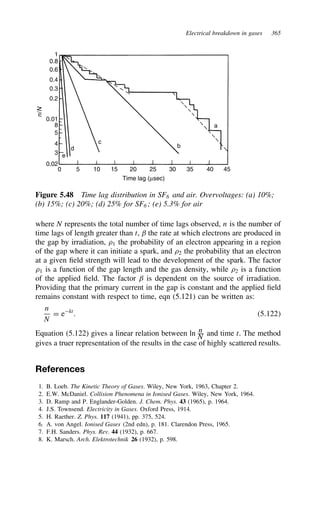 Electrical breakdown in gases 365
1
0.8
0.6
0.4
0.3
0.2
0.01
8
5
4
3
0.02
n
/
N
0 5 10 15 20 25 30 35 40 45
e
d
c
b
a
Time lag (µsec)
Figure 5.48 Time lag distribution in SF6 and air. Overvoltages: (a) 10%;
(b) 15%; (c) 20%; (d) 25% for SF6 ; (e) 5.3% for air
where N represents the total number of time lags observed, n is the number of
time lags of length greater than t, ˇ the rate at which electrons are produced in
the gap by irradiation, I1 the probability of an electron appearing in a region
of the gap where it can initiate a spark, and I2 the probability that an electron
at a given field strength will lead to the development of the spark. The factor
I1 is a function of the gap length and the gas density, while I2 is a function
of the applied field. The factor ˇ is dependent on the source of irradiation.
Providing that the primary current in the gap is constant and the applied field
remains constant with respect to time, eqn (5.121) can be written as:
n
N
D ekt
. 5.122
Equation (5.122) gives a linear relation between ln n
N and time t. The method
gives a truer representation of the results in the case of highly scattered results.
References
1. B. Loeb. The Kinetic Theory of Gases. Wiley, New York, 1963, Chapter 2.
2. E.W. McDaniel. Collision Phenomena in Ionised Gases. Wiley, New York, 1964.
3. D. Ramp and P. Englander-Golden. J. Chem. Phys. 43 (1965), p. 1964.
4. J.S. Townsend. Electricity in Gases. Oxford Press, 1914.
5. H. Raether. Z. Phys. 117 (1941), pp. 375, 524.
6. A. von Angel. Ionised Gases (2nd edn), p. 181. Clarendon Press, 1965.
7. F.H. Sanders. Phys. Rev. 44 (1932), p. 667.
8. K. Marsch. Arch. Elektrotechnik 26 (1932), p. 598.
 