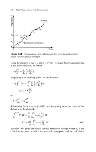 380 High Voltage Engineering: Fundamentals
Temperature
T
T2
T1
T0
V1
V2
V1
V2
V3
V4
Runway
Equilibrium temperature
Time
0
Figure 6.11 Temperature–time relationship for slow thermal stressing
under various applied voltages
Using the relations of E D j and E D ∂V/∂x (j-current density), and inserting
in the above equation, we obtain
j
∂V
∂x
D
d
dx

K
dT
dx

.
Integrating to an arbitrary point x in the dielectric
j
Vx
0
dV D
x
0
d
dx

K
dT
dx

dx
jVx D K
dT
dx
or
Vx
dV
dx
D K
dT
dx
.
Substituting for  D 0 exp[u/kT], and integrating from the centre of the
dielectric to the electrode,
Vc/2
0
VxdV D
K
0
Tc
T0
exp
 u
kT

dT
V2
c D 8
K
0
Tc
T0
exp
 u
kT

dT 6.9
Equation (6.9) gives the critical thermal breakdown voltage, where Tc is the
critical temperature at which the material decomposes and the calculation
 