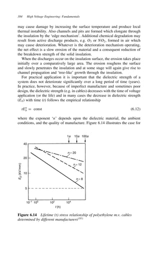 384 High Voltage Engineering: Fundamentals
may cause damage by increasing the surface temperature and produce local
thermal instability. Also channels and pits are formed which elongate through
the insulation by the ‘edge mechanism’. Additional chemical degradation may
result from active discharge products, e.g. O3 or NO2, formed in air which
may cause deterioration. Whatever is the deterioration mechanism operating,
the net effect is a slow erosion of the material and a consequent reduction of
the breakdown strength of the solid insulation.
When the discharges occur on the insulation surface, the erosion takes place
initially over a comparatively large area. The erosion roughens the surface
and slowly penetrates the insulation and at some stage will again give rise to
channel propagation and ‘tree-like’ growth through the insulation.
For practical application it is important that the dielectric strength of a
system does not deteriorate significantly over a long period of time (years).
In practice, however, because of imperfect manufacture and sometimes poor
design, the dielectric strength (e.g. in cables) decreases with the time of voltage
application (or the life) and in many cases the decrease in dielectric strength
(Eb) with time (t) follows the empirical relationship
tEn
b D const 6.12
where the exponent ‘n’ depends upon the dielectric material, the ambient
conditions, and the quality of manufacture. Figure 6.14 illustrates the case for
40
20
10
5
10−1
100
102
104
t (h)
E
D
(kV/mm)
n = 20
n = 12
n = 8
1a 10a 100a
Figure 6.14 Lifetime (t) stress relationship of polyethylene m.v. cables
determined by different manufacturers10
 