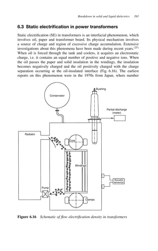 Breakdown in solid and liquid dielectrics 393
6.3 Static electrification in power transformers
Static electrification (SE) in transformers is an interfacial phenomenon, which
involves oil, paper and transformer board. Its physical mechanism involves
a source of charge and region of excessive charge accumulation. Extensive
investigations about this phenomena have been made during recent years.25
When oil is forced through the tank and coolers, it acquires an electrostatic
charge, i.e. it contains an equal number of positive and negative ions. When
the oil passes the paper and solid insulation in the windings, the insulation
becomes negatively charged and the oil positively charged with the charge
separation occurring at the oil-insulated interface (Fig. 6.16). The earliest
reports on this phenomenon were in the 1970s from Japan, where number
Conservator
Radiator
Bushing
Core
Partial discharge
(meter)
Acoustic
sensor(s)
Windings
Pump
Clamps
Figure 6.16 Schematic of flow electrification density in transformers
 