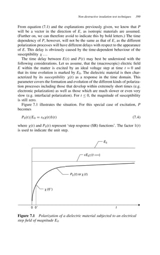 Non-destructive insulation test techniques 399
From equation (7.1) and the explanations previously given, we know that P
will be a vector in the direction of E, as isotropic materials are assumed.
(Further on, we can therefore avoid to indicate this by bold letters.) The time
dependency of P, however, will not be the same as that of E, as the different
polarization processes will have different delays with respect to the appearance
of E. This delay is obviously caused by the time-dependent behaviour of the
susceptibility . . .
The time delay between Et and Pt may best be understood with the
following considerations. Let us assume, that the (macroscopic) electric field
E within the matter is excited by an ideal voltage step at time t D 0 and
that its time evolution is marked by E0. The dielectric material is then char-
acterized by its susceptibility t as a response in the time domain. This
parameter covers the formation and evolution of the different kinds of polariza-
tion processes including those that develop within extremely short times (e.g.
electronic polarization) as well as those which are much slower or even very
slow (e.g. interfacial polarization). For t  0, the magnitude of susceptibility
is still zero.
Figure 7.1 illustrates the situation. For this special case of excitation, P
becomes
P0t/E0 D ε0 t1t 7.4
where t and P0t represent ‘step response (SR) functions’. The factor 1t
is used to indicate the unit step.
E0
εE0γ (t→∞)
P0 (t) or χ (t)
χ (0′)
0 t
0′
Figure 7.1 Polarization of a dielectric material subjected to an electrical
step field of magnitude E0
 