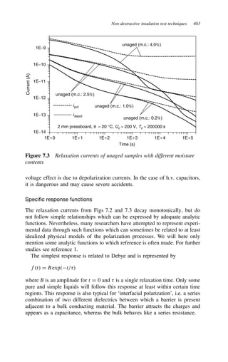 Non-destructive insulation test techniques 403
1E+0 1E+1 1E+2 1E+3 1E+4 1E+5
Time (s)
1E−9
1E−10
1E−11
1E−12
1E−13
1E−14
Current
(A)
2 mm pressboard, θ = 20 °C, Uc = 200 V, Tc = 200000 s
unaged (m.c.: 4.0%)
unaged (m.c.: 2.5%)
unaged (m.c.: 1.0%)
unaged (m.c.: 0.2%)
ipol
idepol
Figure 7.3 Relaxation currents of unaged samples with different moisture
contents
voltage effect is due to depolarization currents. In the case of h.v. capacitors,
it is dangerous and may cause severe accidents.
Specific response functions
The relaxation currents from Figs 7.2 and 7.3 decay monotonically, but do
not follow simple relationships which can be expressed by adequate analytic
functions. Nevertheless, many researchers have attempted to represent experi-
mental data through such functions which can sometimes be related to at least
idealized physical models of the polarization processes. We will here only
mention some analytic functions to which reference is often made. For further
studies see reference 1.
The simplest response is related to Debye and is represented by
ft D B expt/
where B is an amplitude for t D 0 and  is a single relaxation time. Only some
pure and simple liquids will follow this response at least within certain time
regions. This response is also typical for ‘interfacial polarization’, i.e. a series
combination of two different dielectrics between which a barrier is present
adjacent to a bulk conducting material. The barrier attracts the charges and
appears as a capacitance, whereas the bulk behaves like a series resistance.
 
